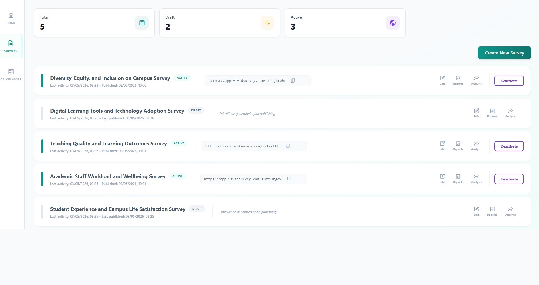 VividSurvey dashboard showing survey overview, response statistics, and activity feed